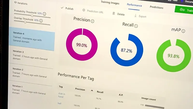 A laptop screen showing Azure Custom Vision training results with 99 percent precision displayed