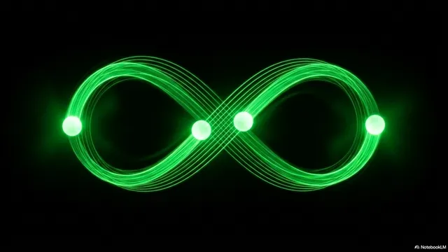 Three glowing green balls tracing an infinity-loop cascade path through dark space