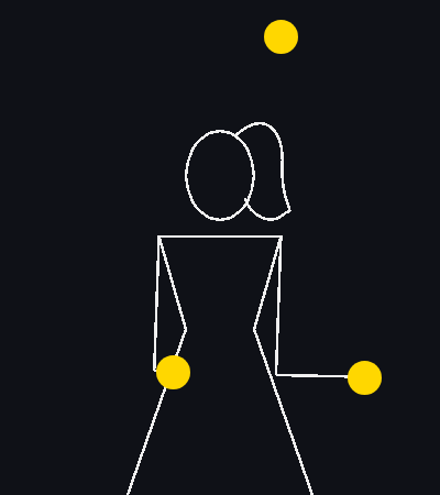 Animated juggling pattern: The Shower, siteswap 51