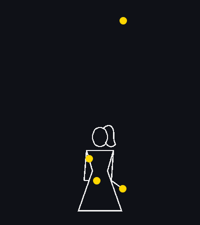 Animated juggling pattern: The 633, siteswap 633