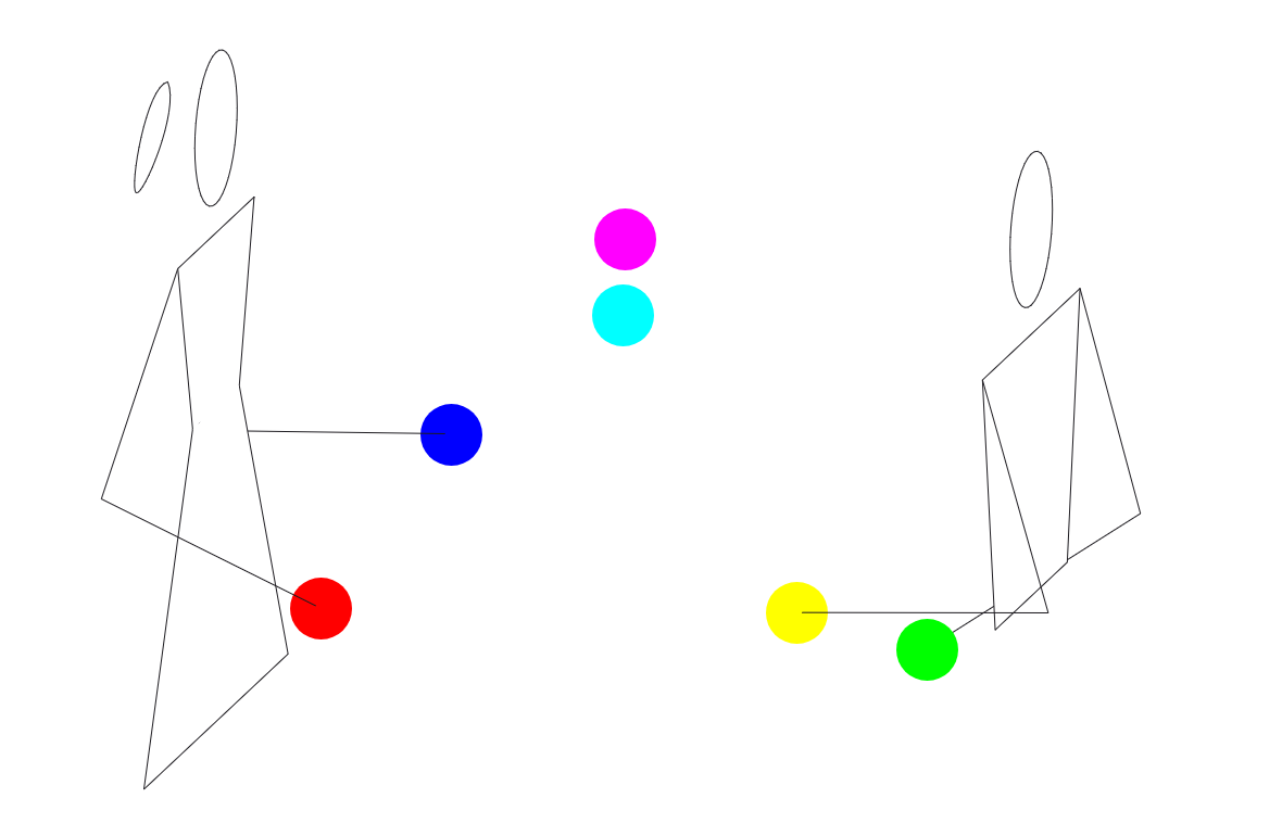 A two-person passing pattern mixing a female figure and a classic figure, light theme